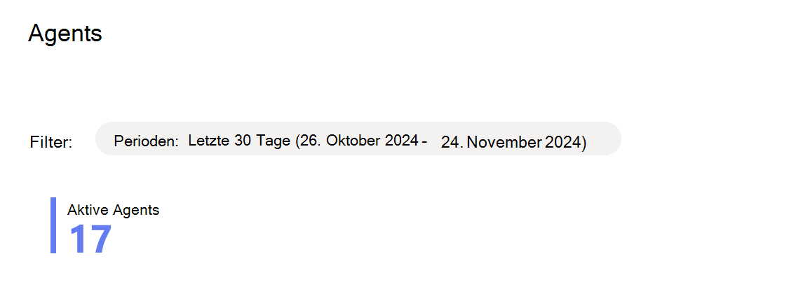 Screenshot: Aktive Agents-Metriken für Microsoft 365 Copilot