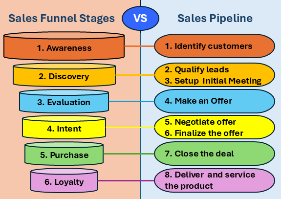 Beispielbild, das zeigt, wie ein in eine PDF-Datei eingebettetes Bild mit Anmerkungen Wissensquelleninformationen für einen Agenten bereitstellen kann.