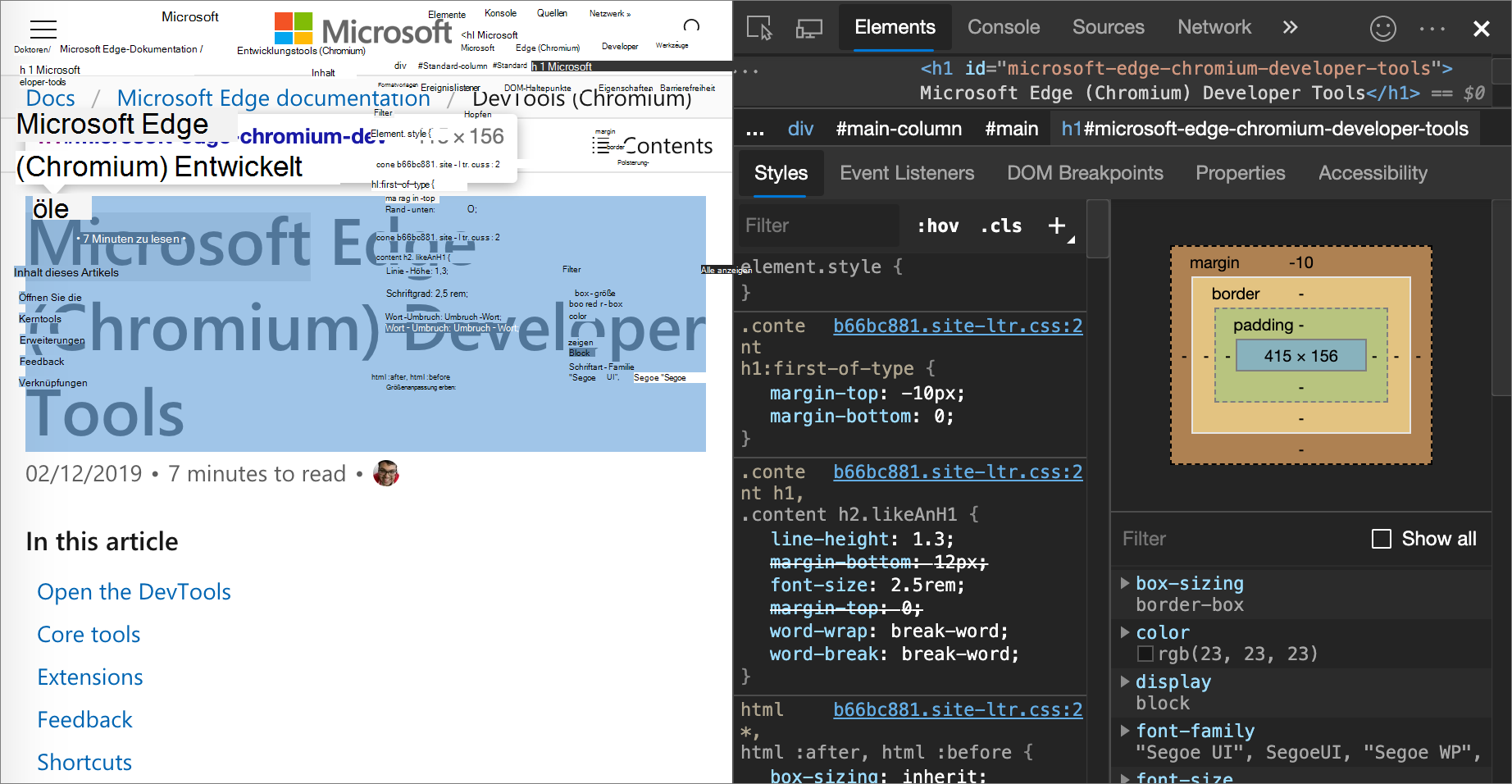 Das Box-Modelldiagramm