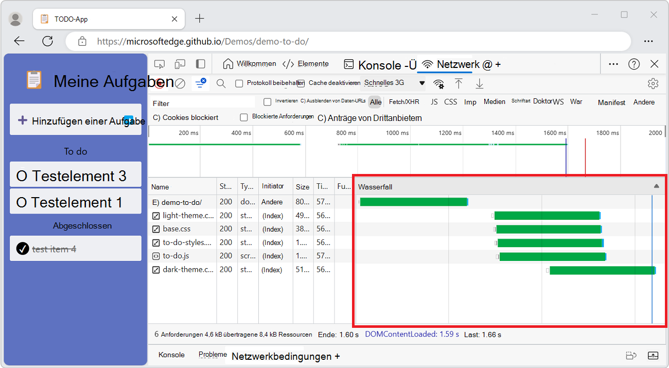 Die Spalte Wasserfall des Bereichs 
