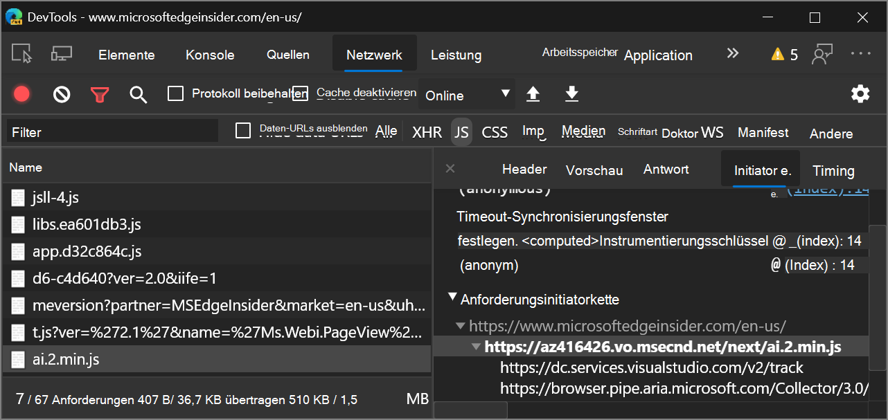 Eine Anforderungsinitiatorkette im Initiatorbereich