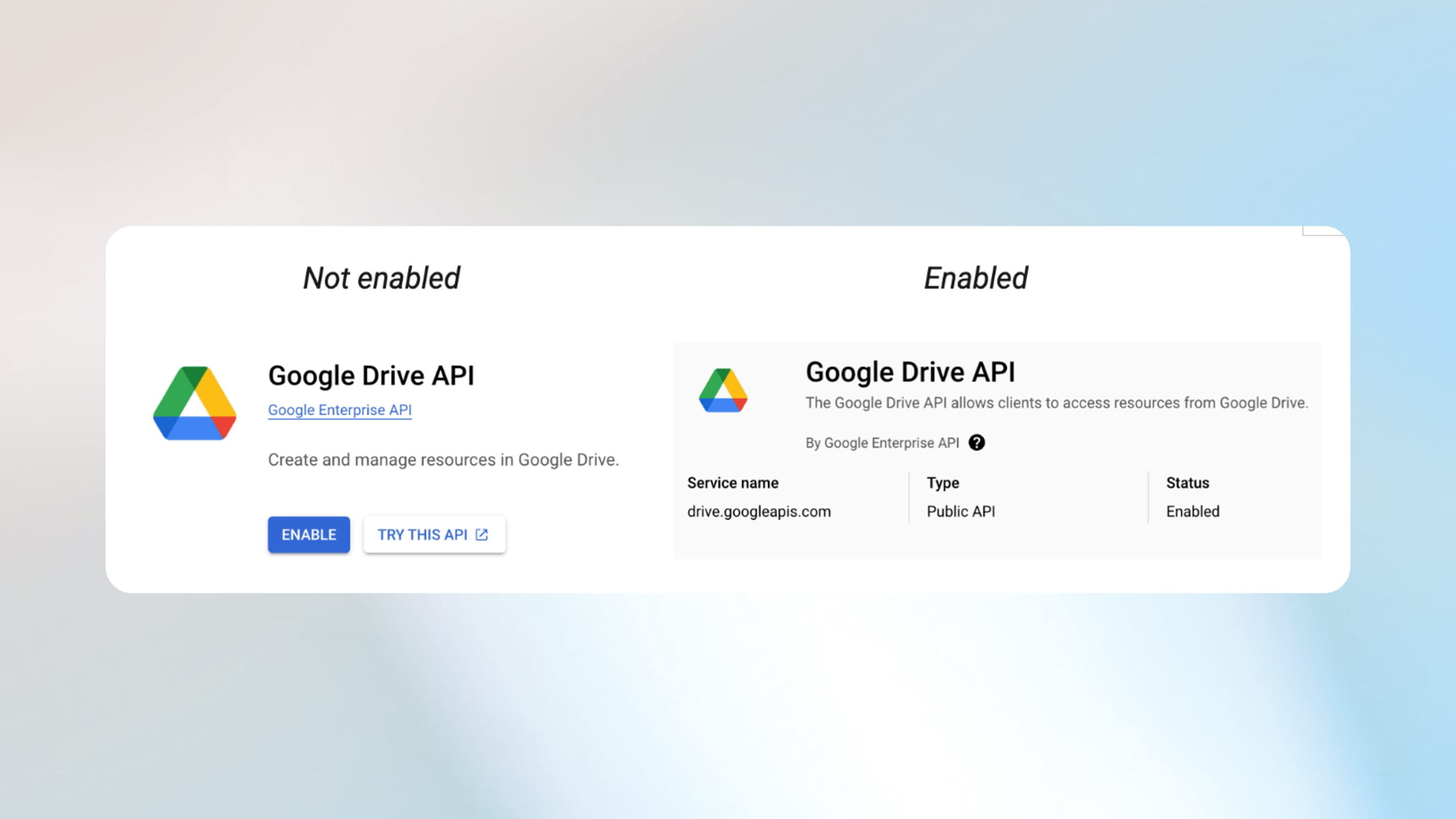 Screenshot: Überprüfen der API-Aktivierung