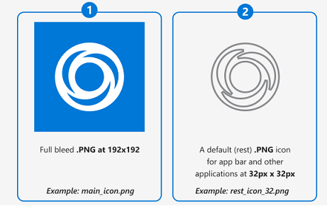 Beispiel zeigt die beiden Objekte zum Generieren von App-Symbolen.