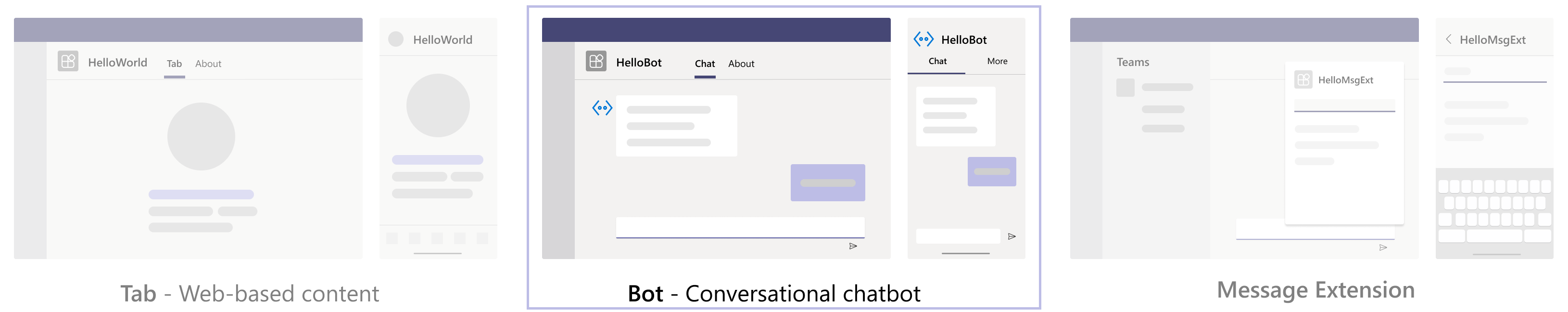 Screenshot: Arbeitsbereich für Ihre Bot-App