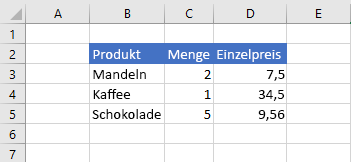 Daten in Excel, bevor der Zellwert aktualisiert wird.