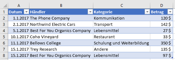 Neue Tabelle in Excel.