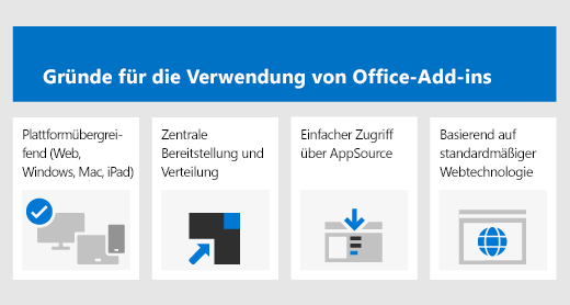 Deshalb sollten Sie Add-Ins verwenden: eine plattformübergreifende, zentralisierte Bereitstellung mit einfachem Zugriff über AppSource und basierend auf Standardwebtechnologien.