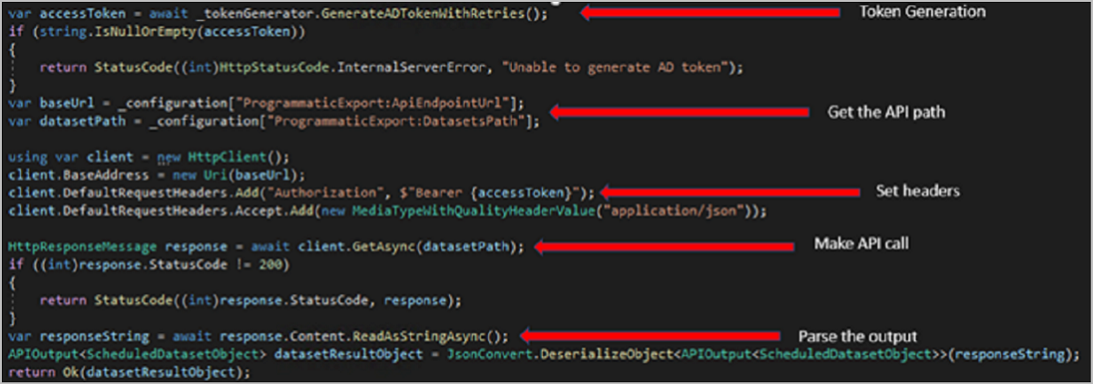 Screenshot der API-Aufrufe.