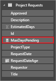 Measure „MaxDaysPending“ hinzufügen