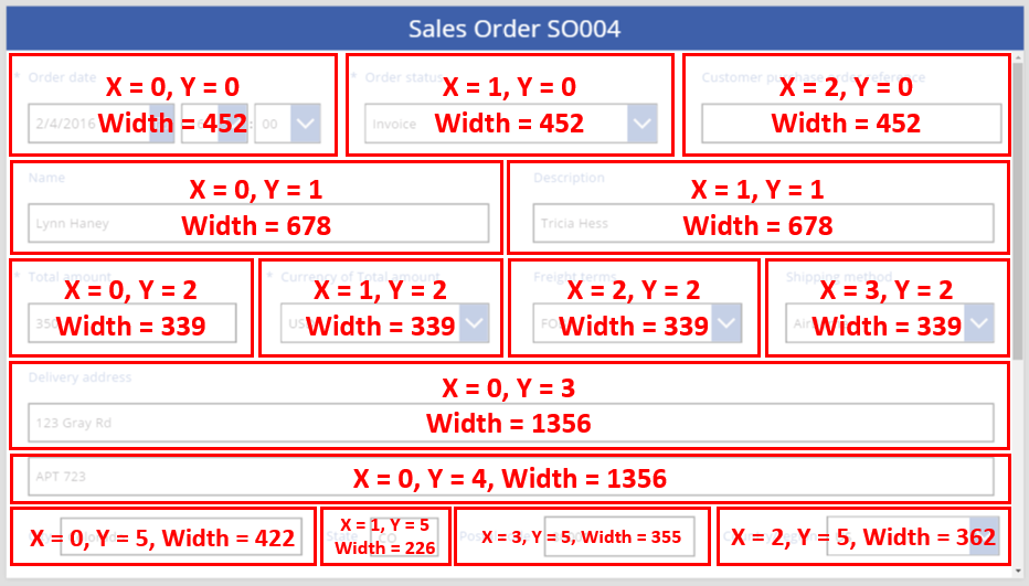 X- und Y-Koordinaten des Verkaufsauftragsformulars