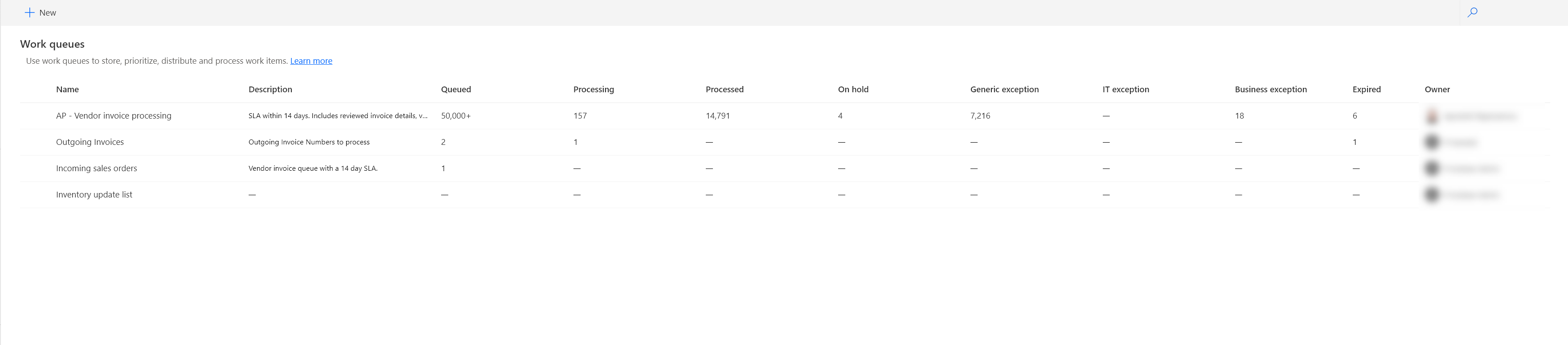 Screenshot einer Liste von Arbeitswarteschlangen im Power Automate-Portal.