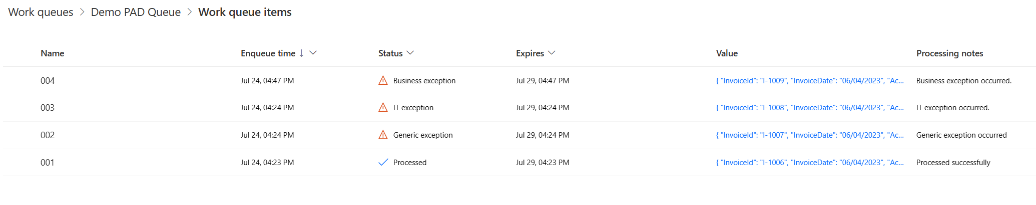 Screenshot-Beispiel des aktualisierten Status für im Flow-Portal verarbeitete Arbeitswarteschlangenelemente.