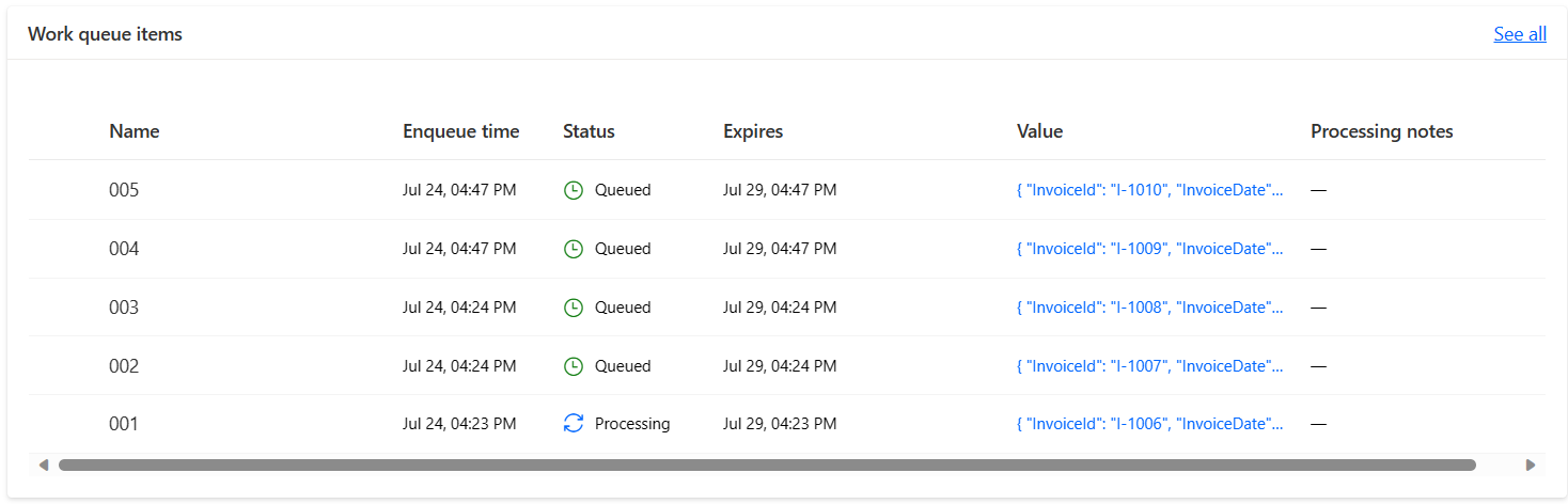 Screenshot des Arbeitswarteschlangenelements im Status **wird bearbeitet**.
