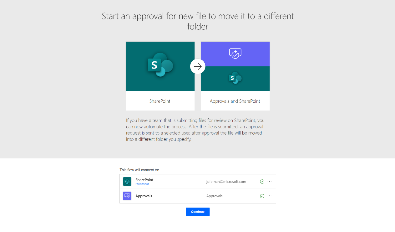 Vorlage zur Dokumentgenehmigung.