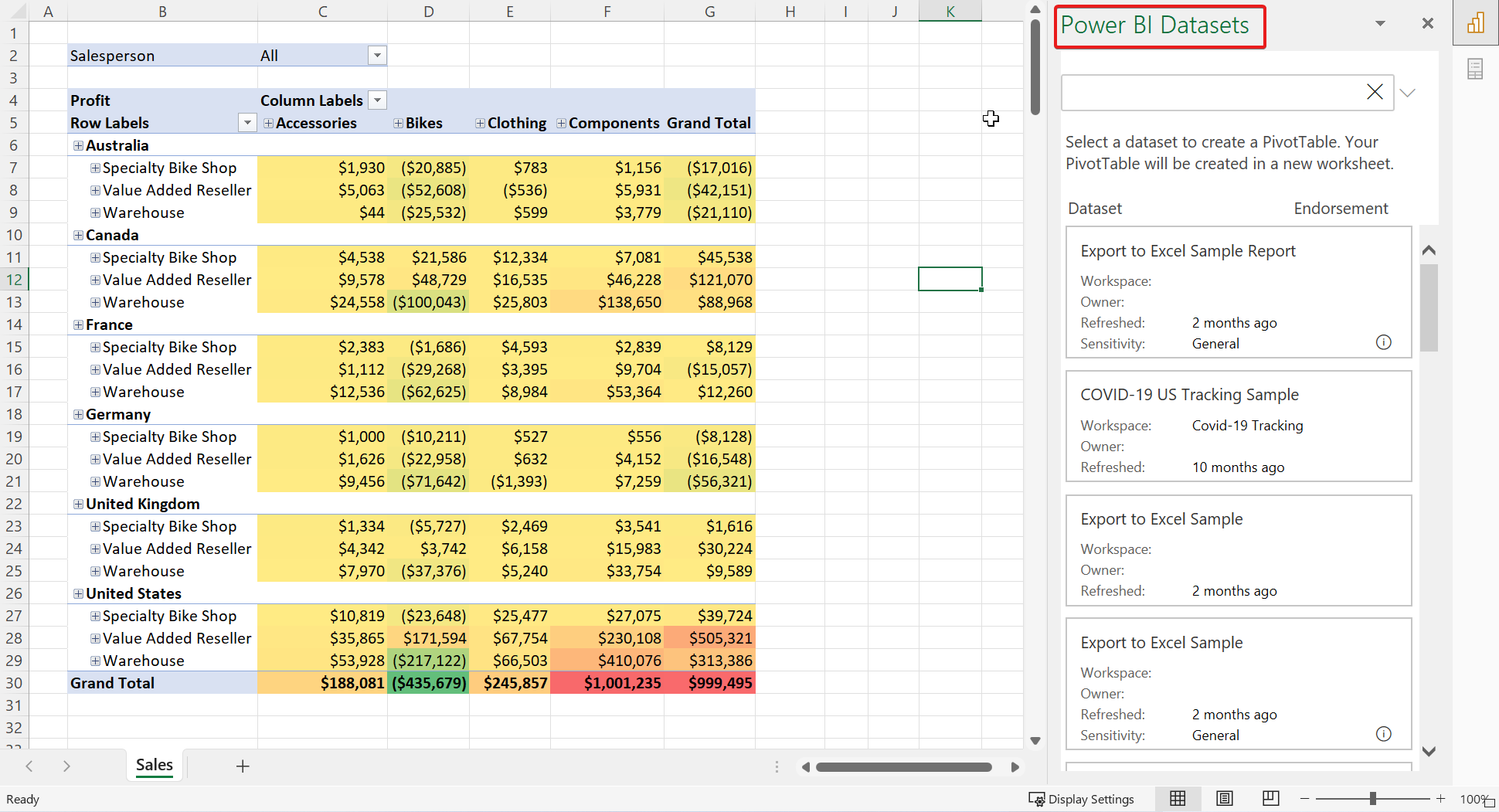 erstellen-einer-pivottable-aus-power-bi-datasets-excel-cloud-hot-girl