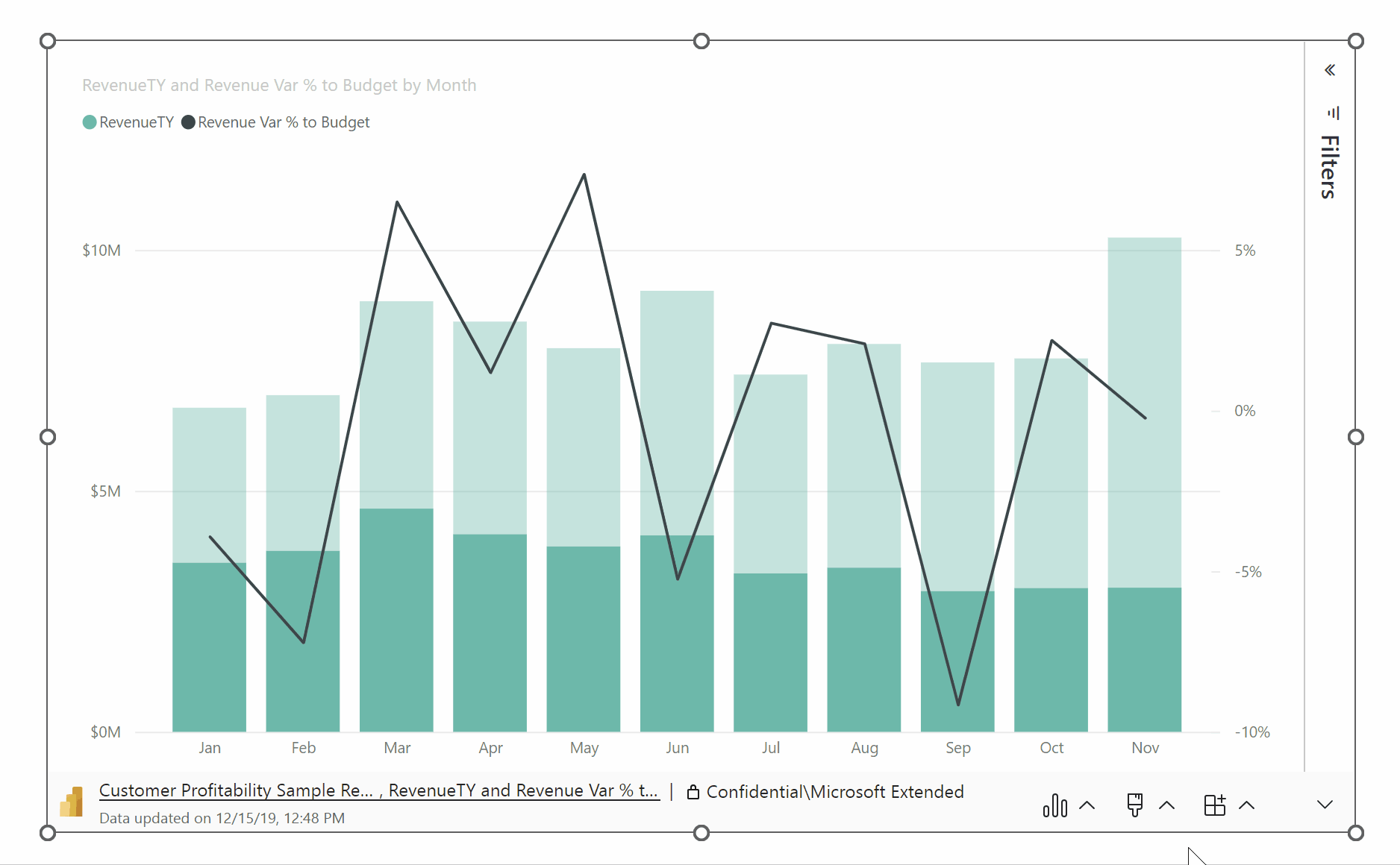 Anzeigen und pr sentieren von power bi livedaten in powerpoint power 
