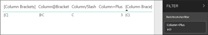 Screenshot of table visual rendering special characters for Unicode.