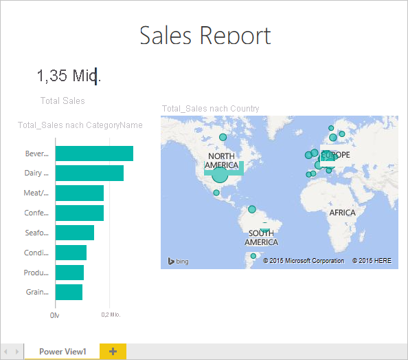 Screenshot that shows an example of an imported sales report.