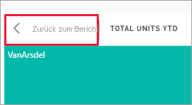 Screenshot, der den Link für „Zurück zum Bericht“ zeigt.