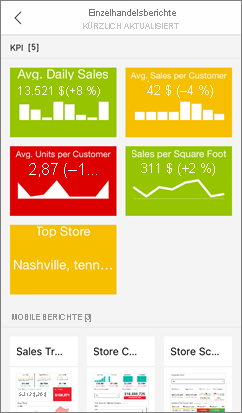 Screenshot of Reporting Services samples.