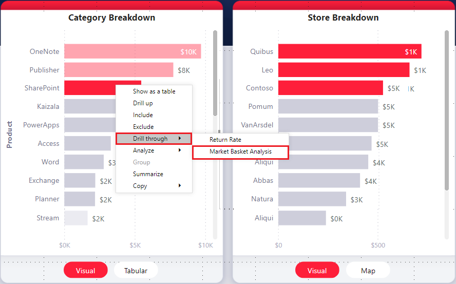 Power Bi Drill Through Filter Not Showing