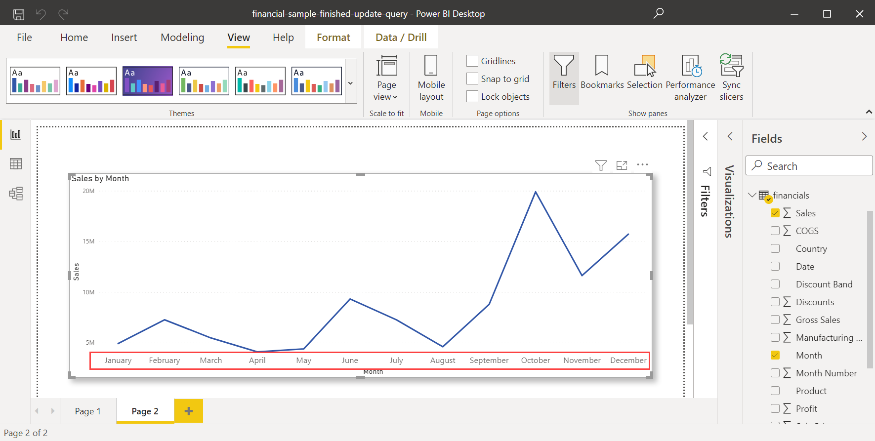 Screenshot of a line chart in Power BI Desktop with the months sorted chronologically.