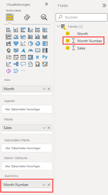Screenshot of the Power BI service. In the Visualizations pane, the Tooltips fields bucket contains the Month Number field and is highlighted.