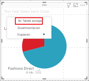 Screenshot that shows where to find the Visual table feature in Power BI Desktop. The feature is visible in a shortcut menu.