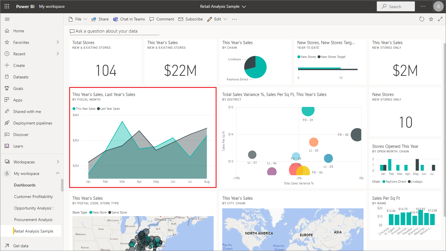 Tutorial Erkunden Eines Power BI Beispiels Power BI Microsoft Learn