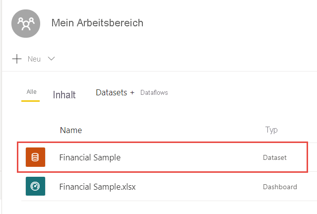 Screenshot: Mein Arbeitsbereich mit hervorgehobenem Dataset „Financial Sample“