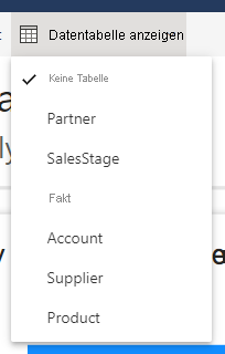 Screenshot showing Show data table dropdown menu.