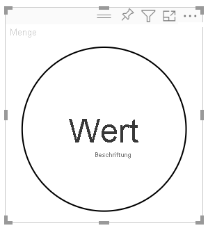 Screenshot des Kreiskartenvisuals in Form eines Kreises.