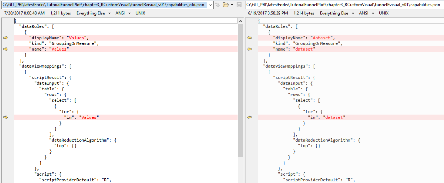 Screenshot: diff-Vergleich der Änderung in der JSON-Datei