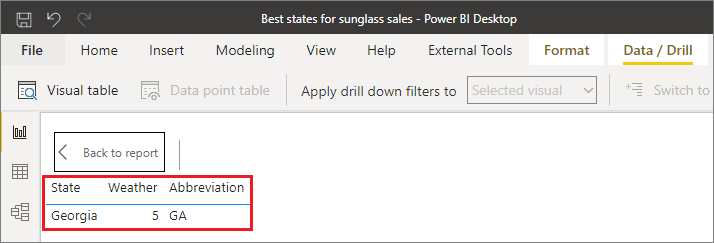 Screenshot eines Power BI Desktop-Zeichenbereichs. Alle Daten für das ausgewählte Spaltenelement sind in einer Tabelle sichtbar.