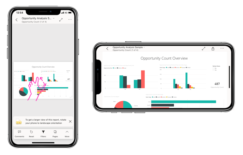 Screenshot der Berichtsseite, die nicht optimiert ist.