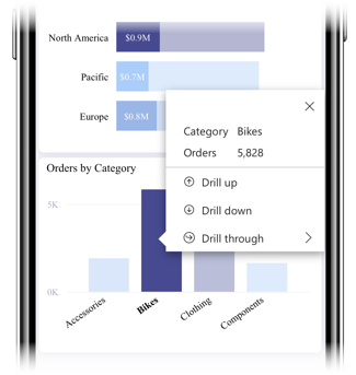 Screenshot des Tooltips mit Drilldown-, Drillup- und Drillthrough-Optionen.