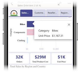Screenshot einer QuickInfo eines visuellen Elements.