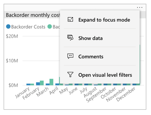 Screenshot des visuellen Menüs 