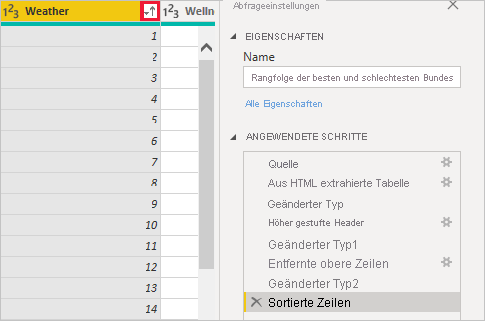 Screenshot von Power BI Desktop mit „Sortierte Zeilen“ unter „Angewendete Schritte“