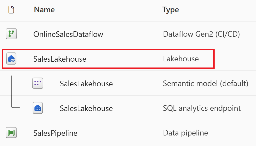 Screenshot des Seehauselements in einem Arbeitsbereich.