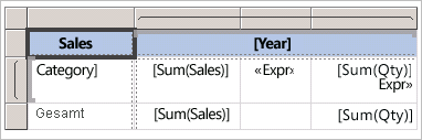 Screenshot of the expression default format.
