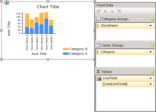 Screenshot des Diagramms mit den Diagrammeigenschaften