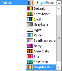 Screenshot of visualization palette Screenshot showing visualization palette.