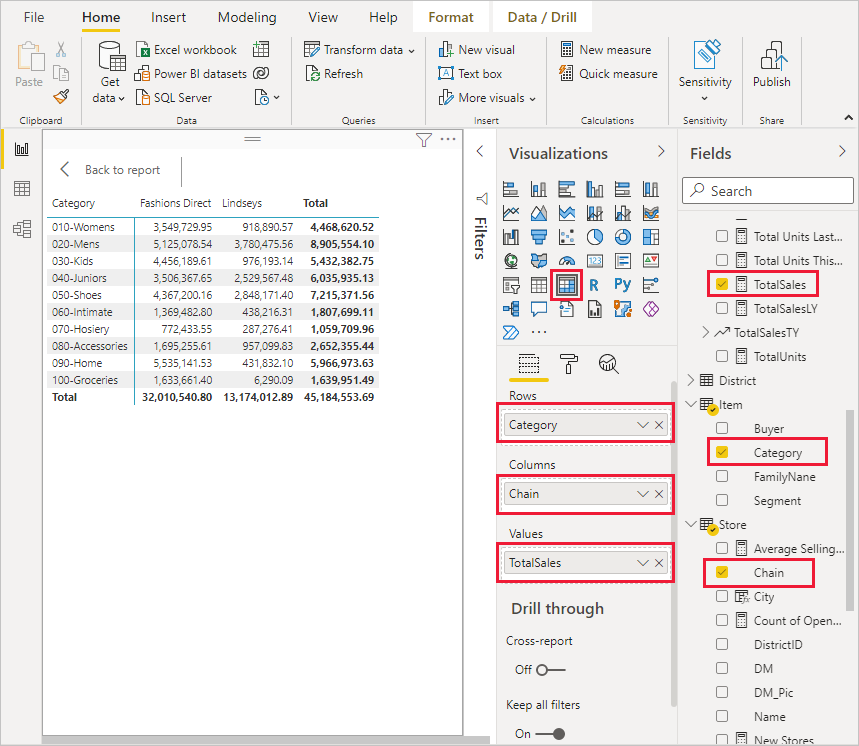 Power Bi Dax Calculate Filter Date