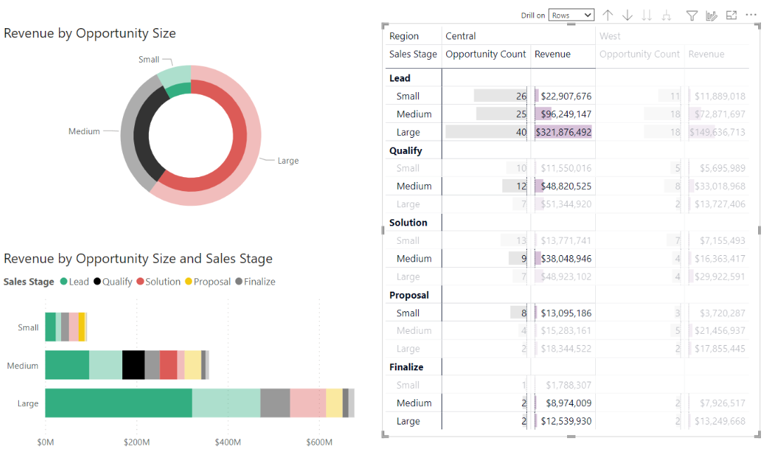 erstellen-eines-matrixvisuals-in-power-bi-power-bi-microsoft-learn