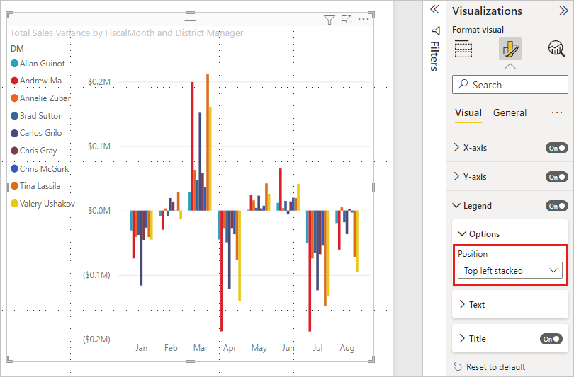 Power Bi Change Text To Date Dax