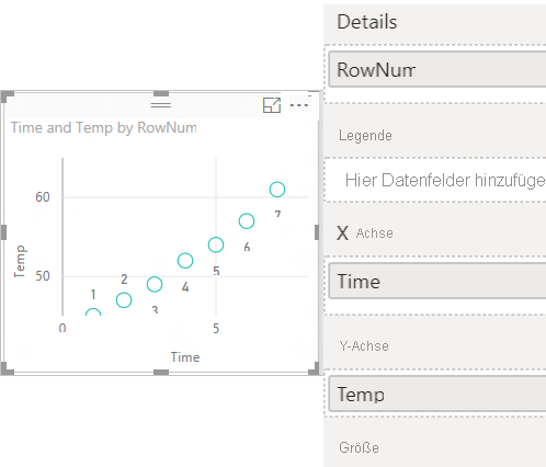 Screenshot of a scatter chart that has only one data point.