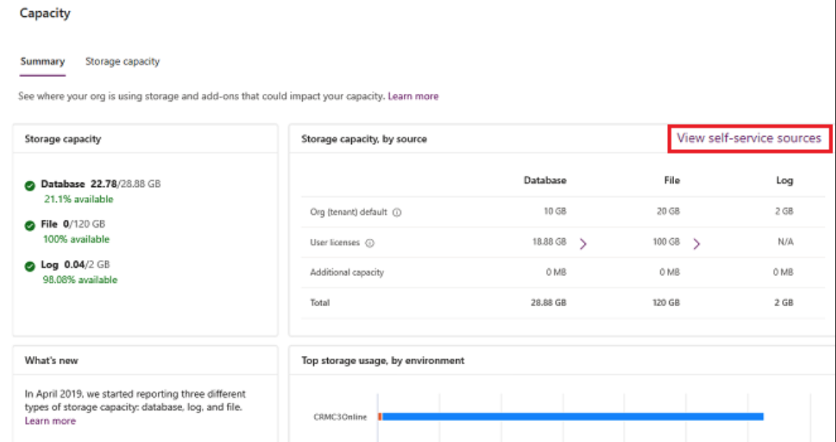 Anzeigen von Self-Service-Quellen.