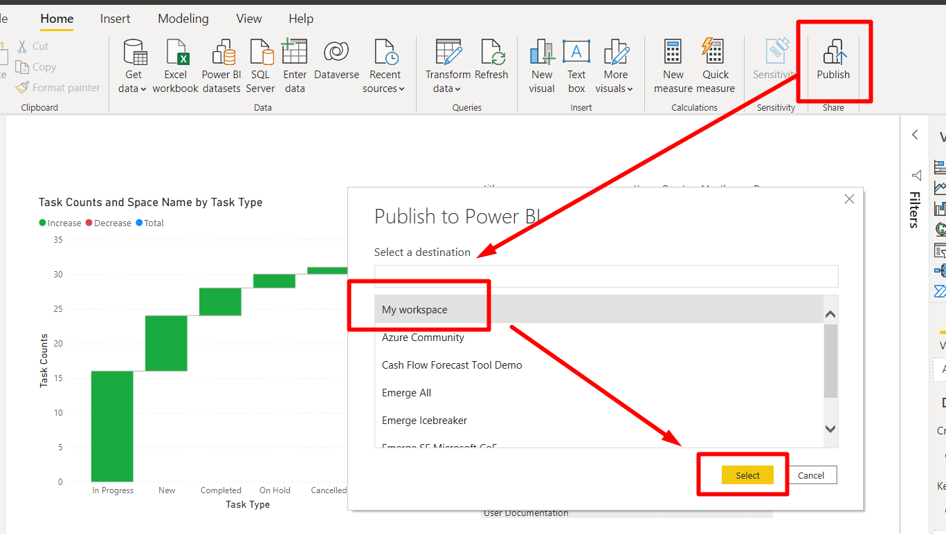 Screenshot: Power BI Desktop mit der Schaltfläche „Veröffentlichen“, dem Arbeitsbereich und der Schaltfläche „Auswählen“ in Hervorhebung.