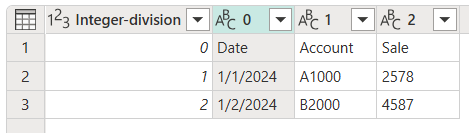 Screenshot der Beispieltabellenwerte aus Spalte 1 werden in drei Spalten mit drei Zeilen für jede Spalte pivotiert.